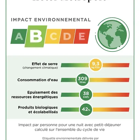 Hotel Métropole Centre 3*