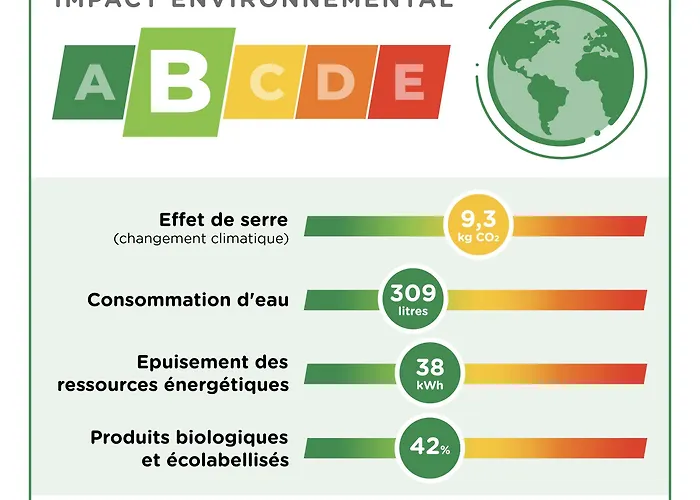 Hotel Métropole Centre 3*